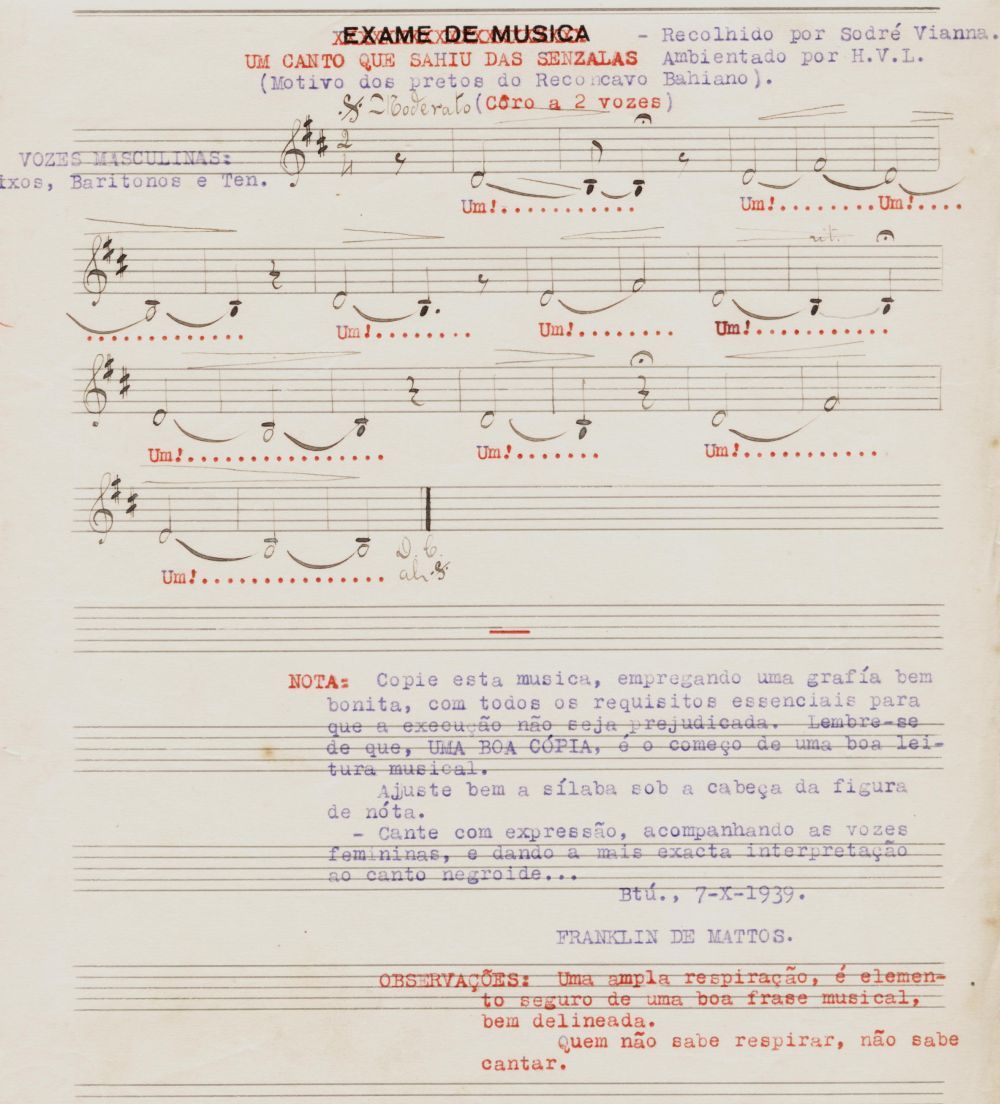 Foto - Espólio musical do Prof. Alfredo Franklin de Mattos
