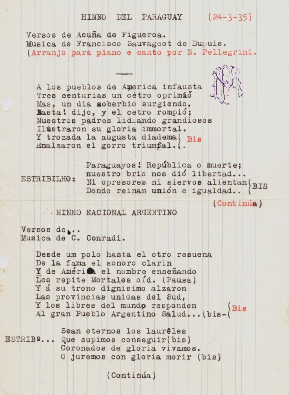 Foto - Espólio musical do Prof. Alfredo Franklin de Mattos
