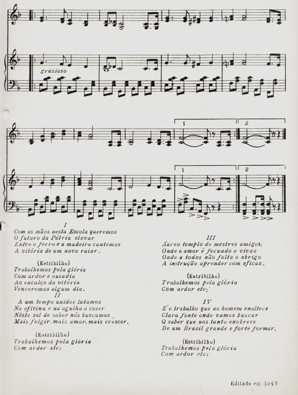 Foto - Espólio musical do Prof. Alfredo Franklin de Mattos
