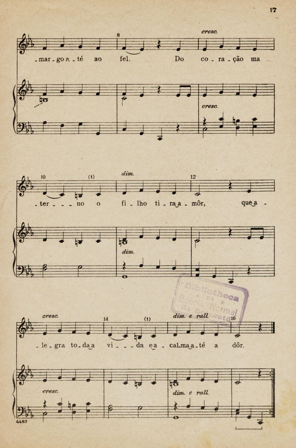 Foto - Espólio musical do Prof. Alfredo Franklin de Mattos
